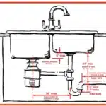 how to take pipe underneath double kitchen sink apart