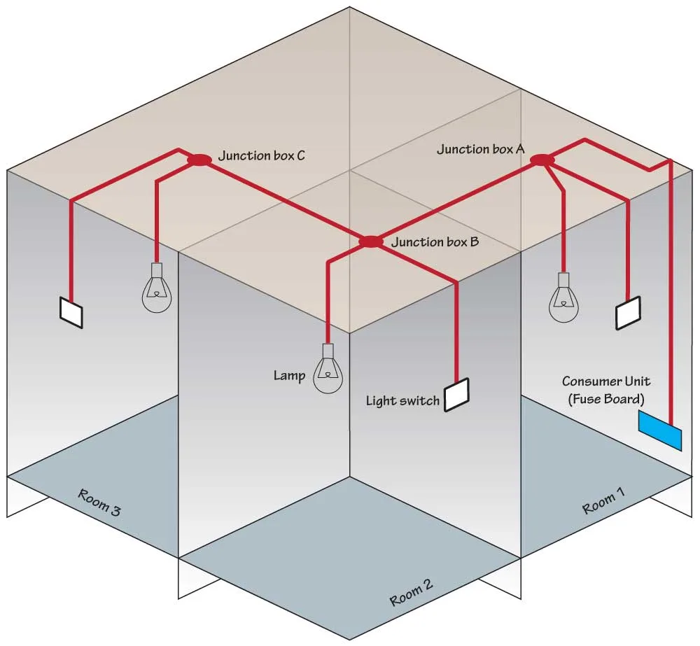rangehood hardwired junction box