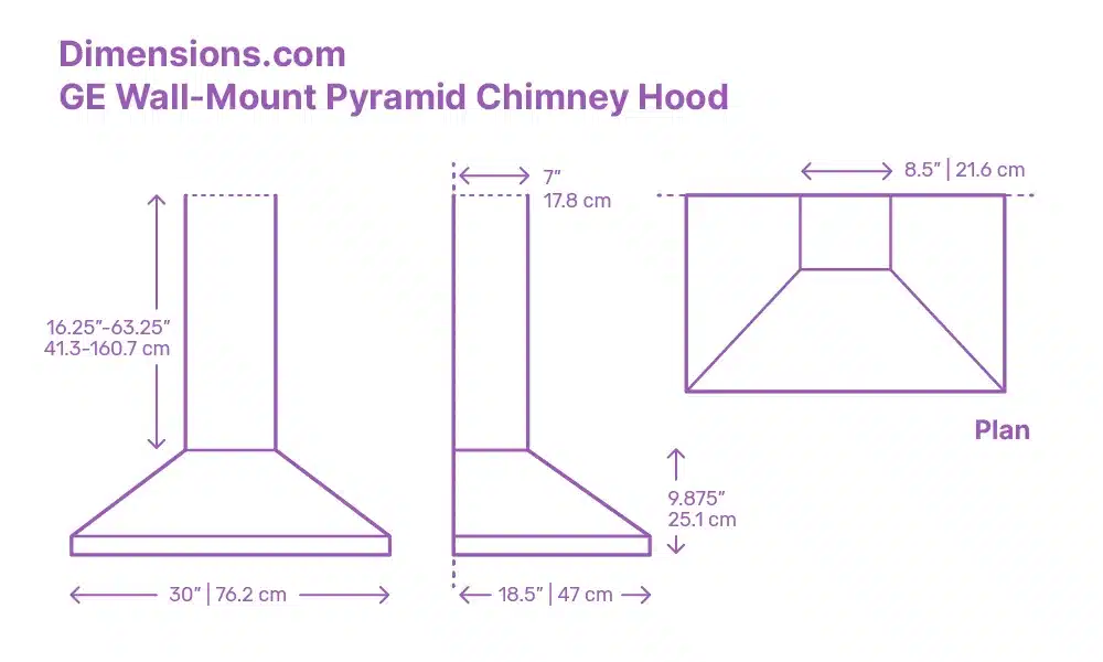 rangehood measurements
