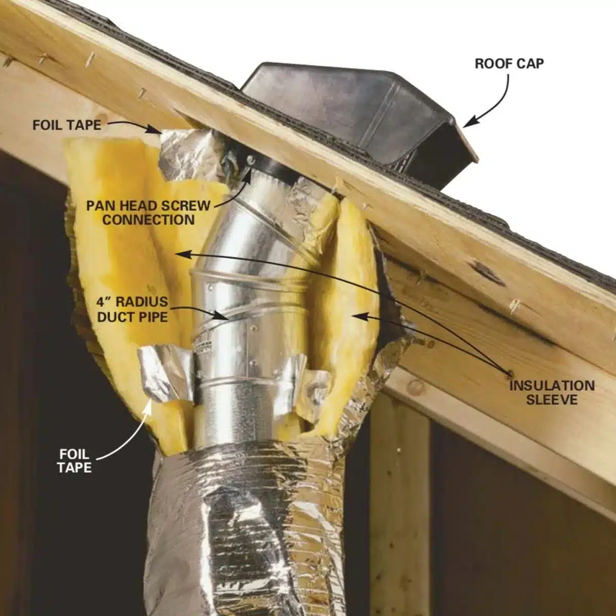 Ducted range hood