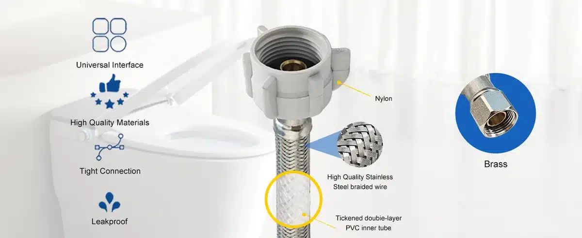 supply line vs drain leak