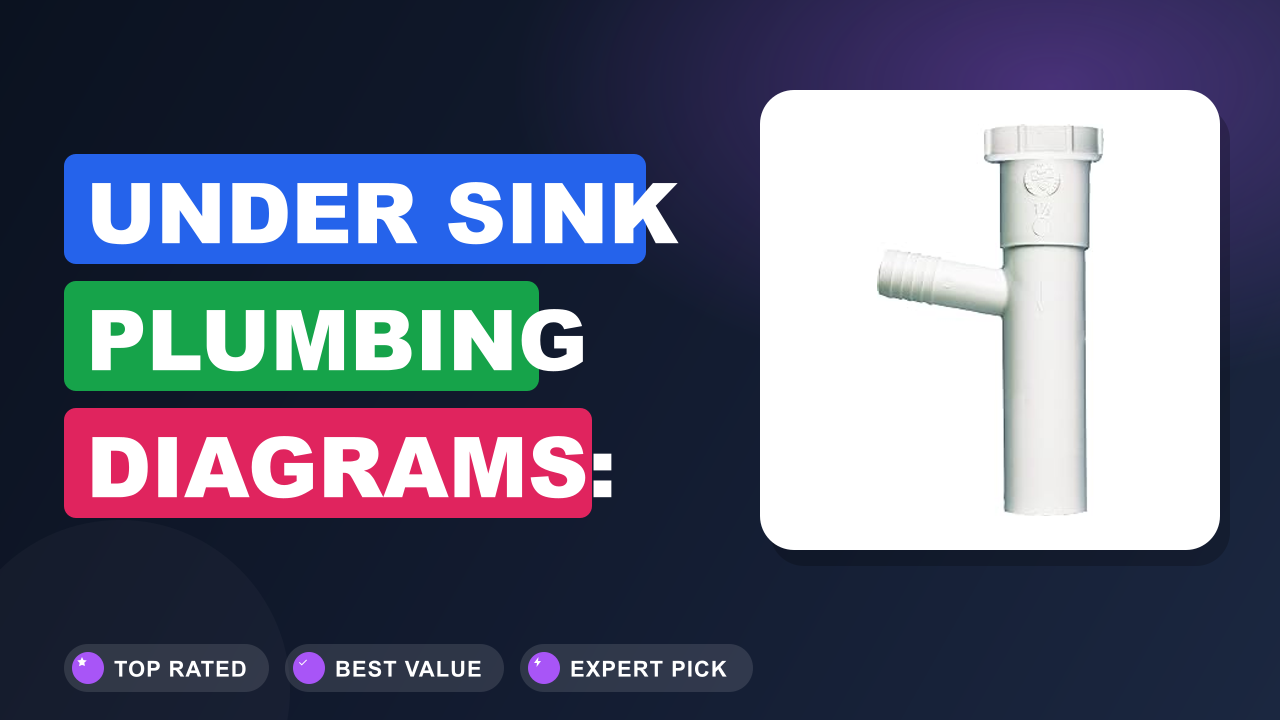 Under Sink Plumbing Diagrams: Dishwasher Connections