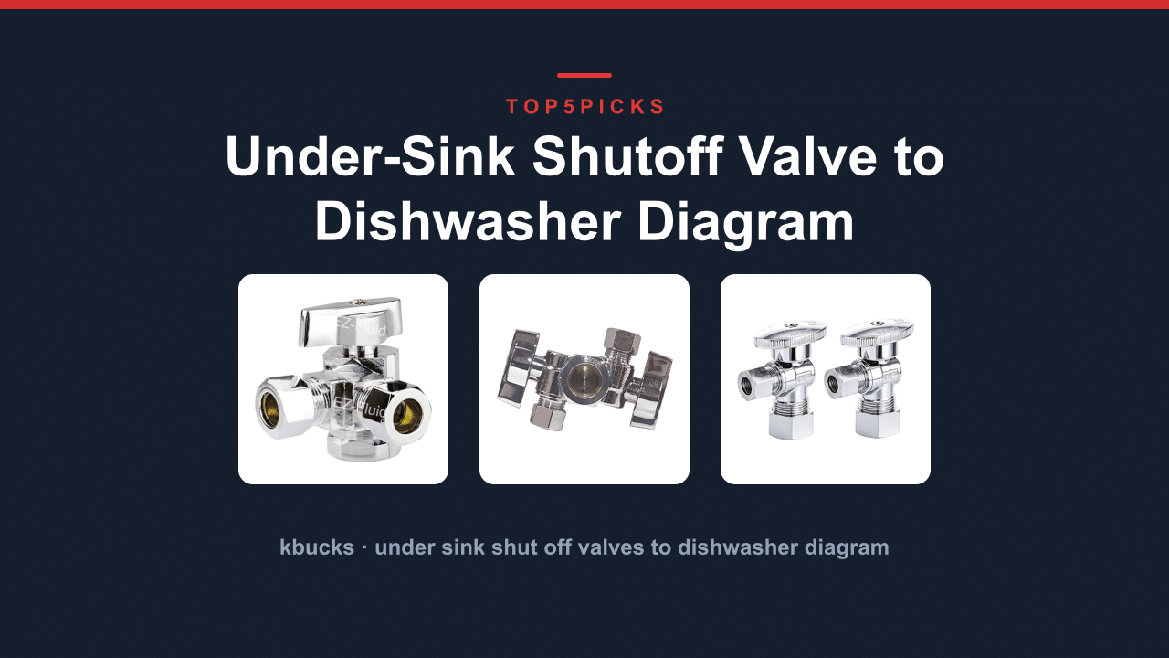 Under-Sink Shutoff Valve to Dishwasher Diagram