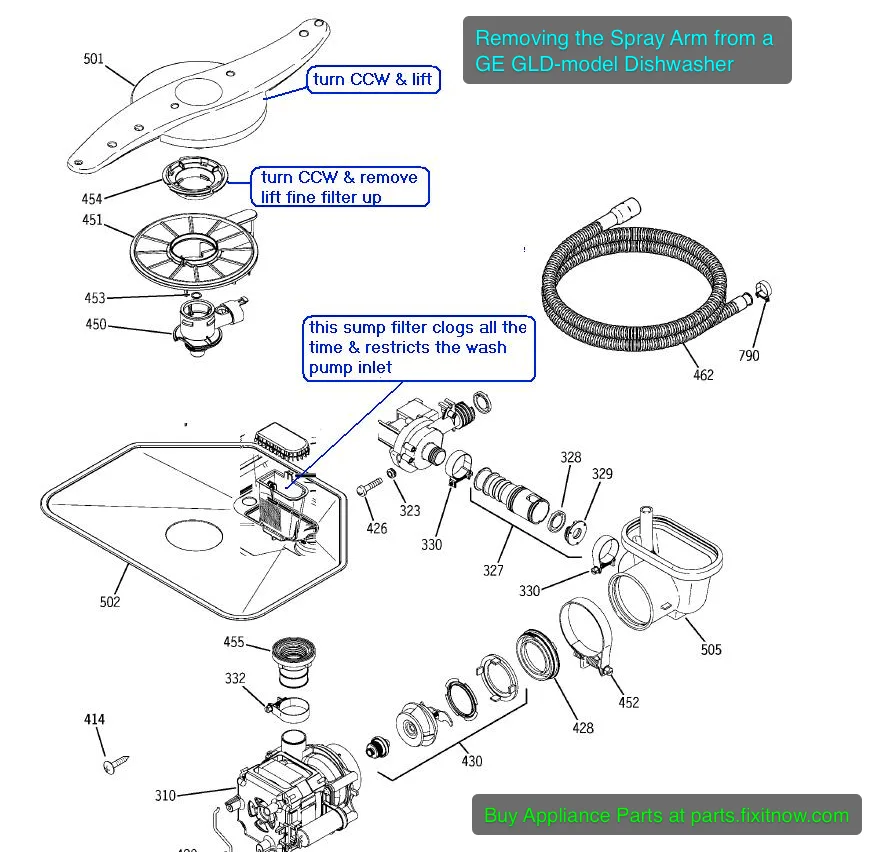Kenmore dishwasher spray arm and filter debris